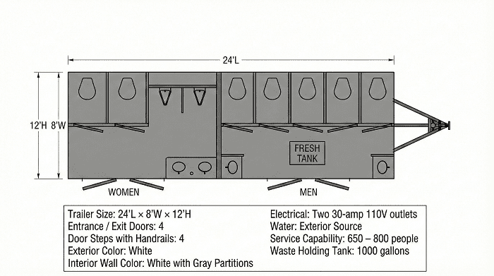 luxury_restroom_trailer_layout socal industries luxury restroom trailer los angeles